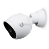 Видеокамеры Ubiquiti