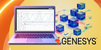Программное обеспечение Genesys